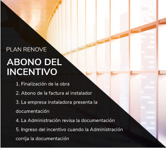 Eficiencia energetica Eficiencia energetica